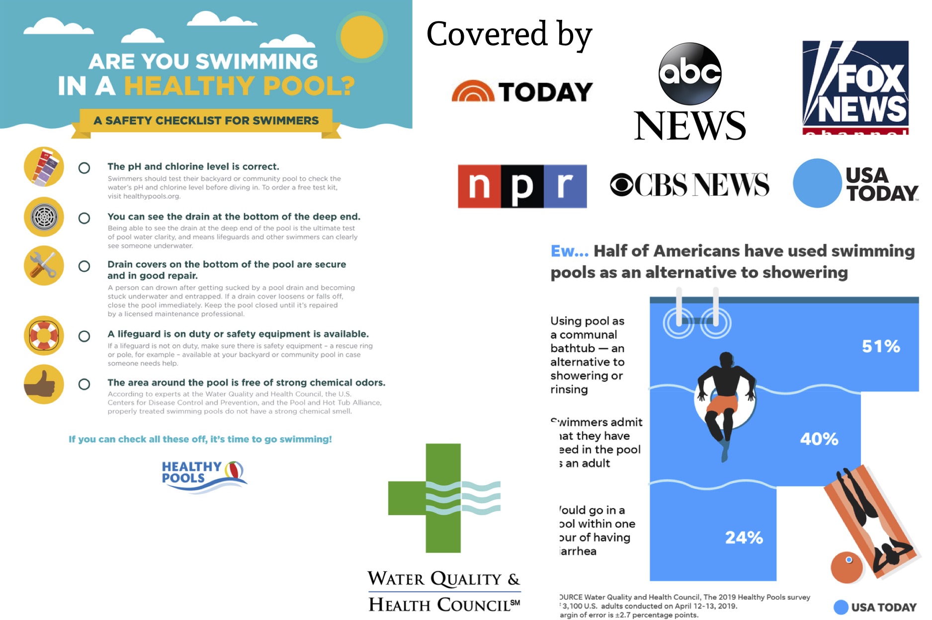 Healthy Pools - Case Study